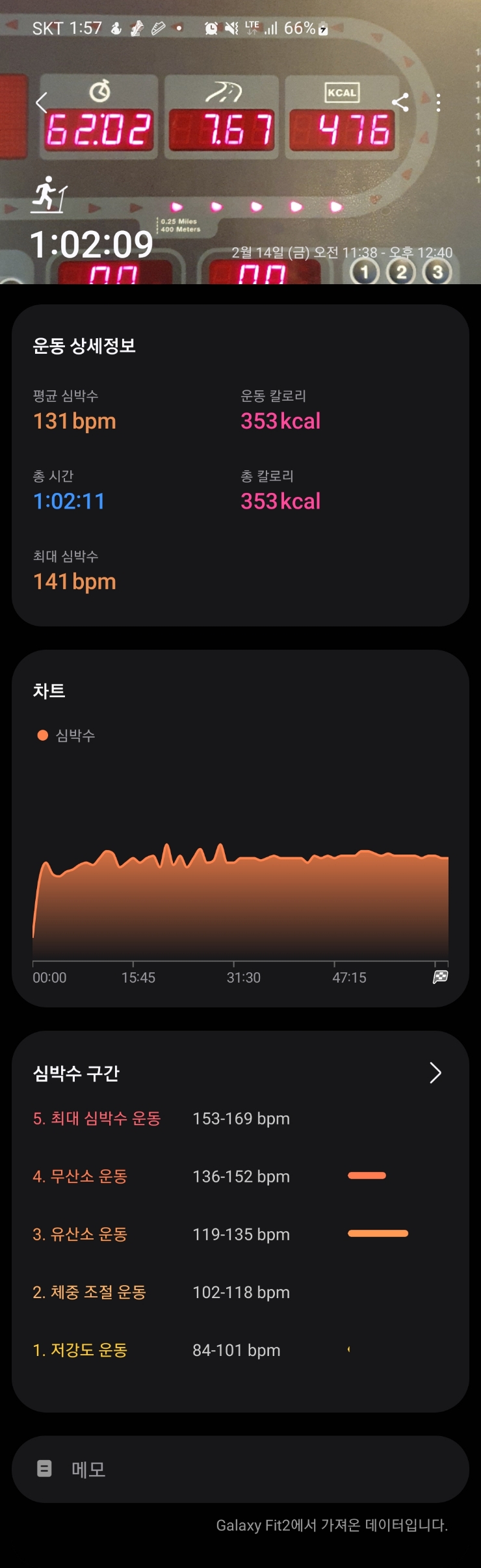  [런닝] 2/14일(금)_슬로우런닝