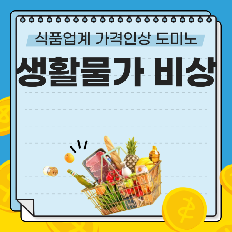  [2025 물가분석] 가공식품 물가 2.7%↑...오징어채·맛김 20%대 폭등! 원인과 대책 총정리