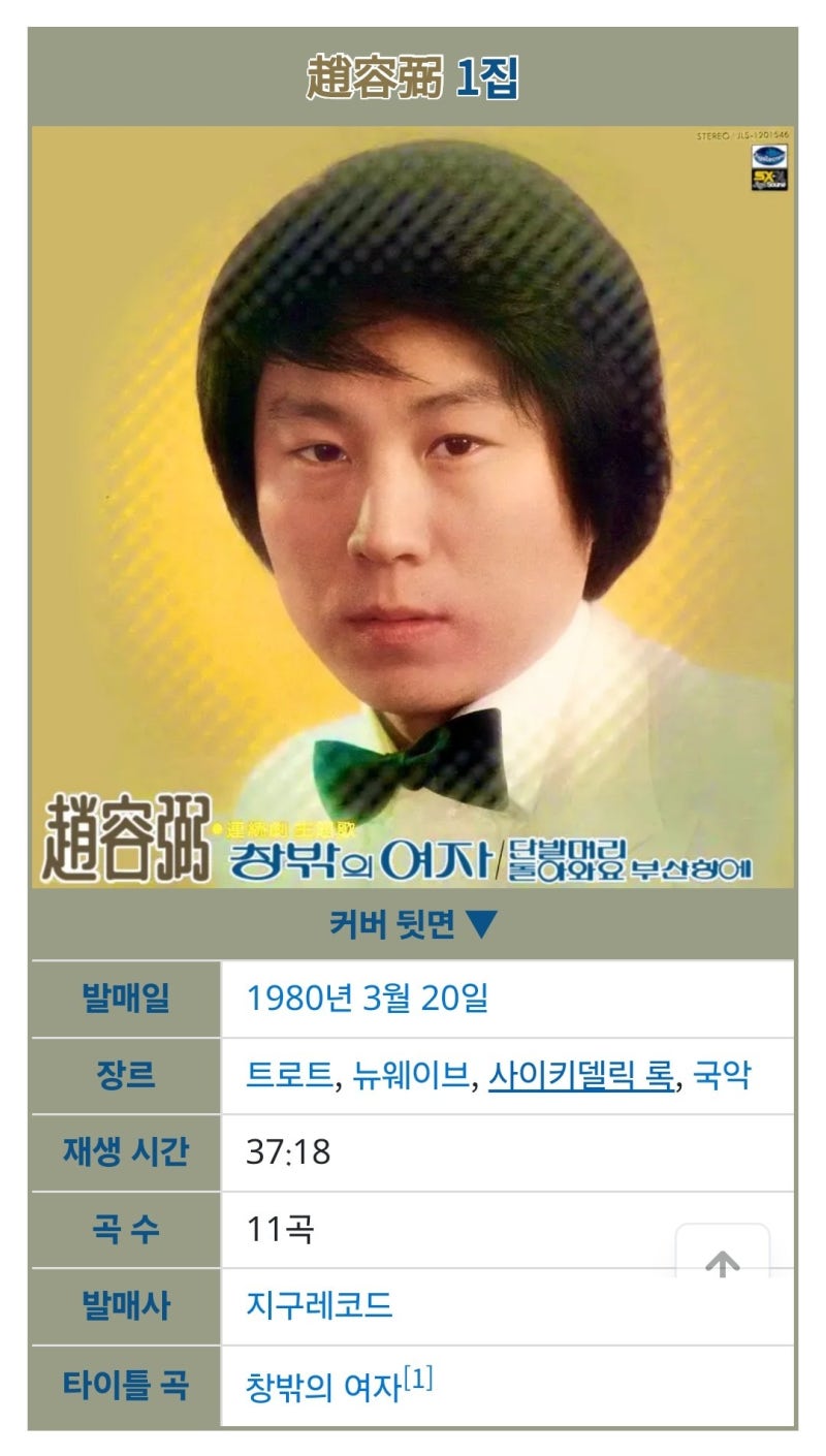 합주곡 - 69. 조용필 - 돌아와요 부산항에 [악보]