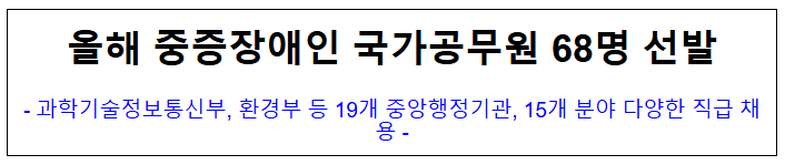 (경력채용과 통합인사정책과) 올해 중증장애인 국가공무원 68명 선발? (경력채용과 통합인사정책과) 올해 중증장애인 국가공무원 68명 선발?