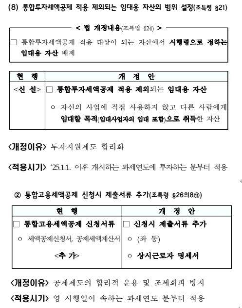  [개인사업자 법인전환절차] 부동산 임대업의 과세특례 적용 여부