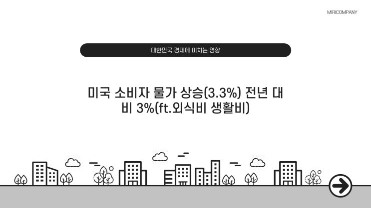  미국 소비자 물가 상승(3.3%) 전년 대비 3%(ft.외식비 생활비)