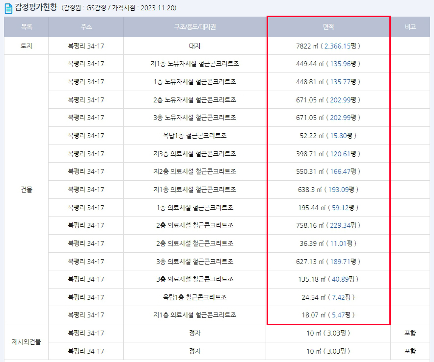 마노요양병원 사진 4