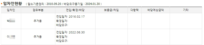 마노요양병원 사진 6