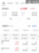 KOSPI, S&P500 적립식 투자 2개월차