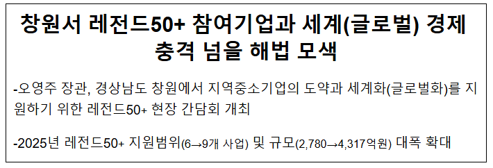 창원서 레전드50+ 참여기업과 세계(글로벌) 경제 충격 넘을 해법 모색 창원서 레전드50+ 참여기업과 세계(글로벌) 경제 충격 넘을 해법 모색
