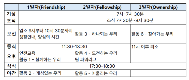  청심국제중학교 OT, 이렇게 진행된다! 신입생 필독 가이드