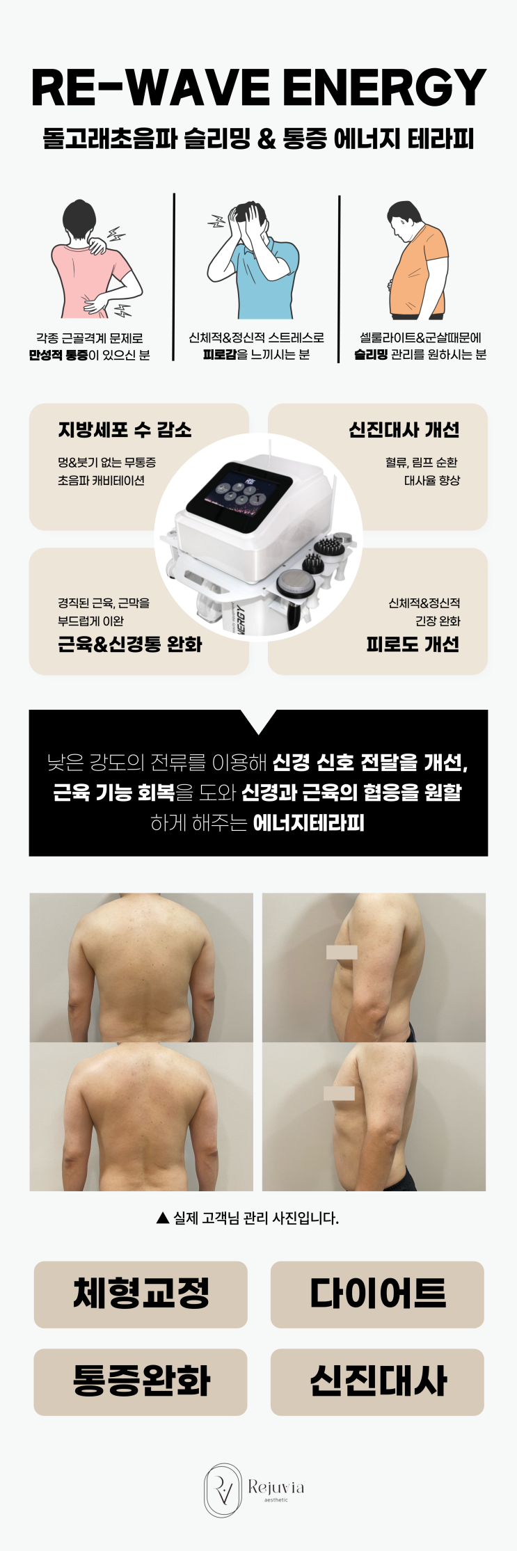  울산 남구 바디관리 ] 르주비아 에스테틱의 에너지테라피 소개