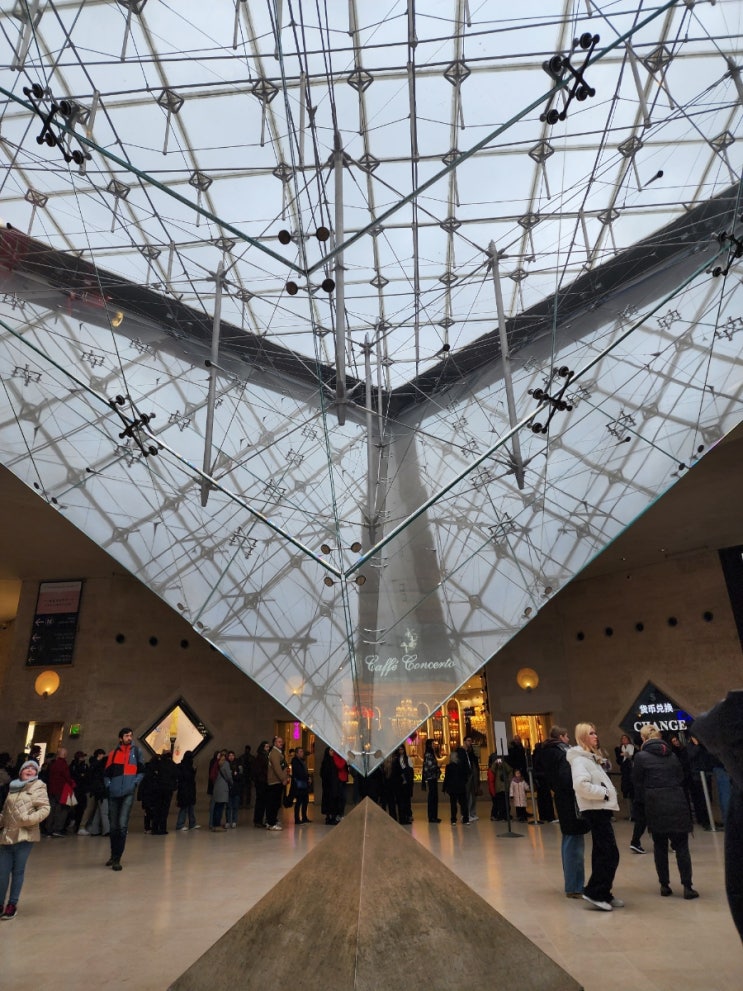  GKK in Paris - Day 1