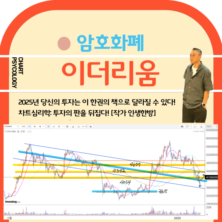  이더리움 시세 분석 - 아직은 하락힘이 강해! 이더리움 전망 방향 정해지면 들어가도 늦지 않다! 2025년 2월 3 주차