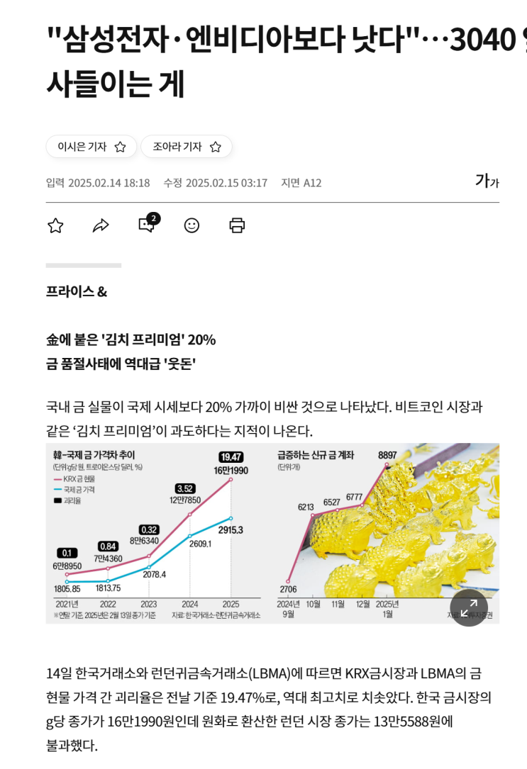 사상최고 금값, 이대로 괜찮은걸까? 향후 투자방향에대한 생각