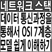  실제 데이터 통신 과정 통해 OSI 7 계층 모델 (OSI 7 Layer Model) 쉽게 이해하기