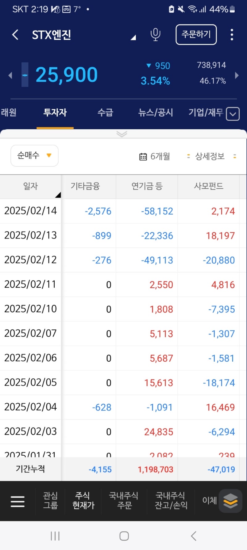 STX엔진 리스크 : 네이버 블로그