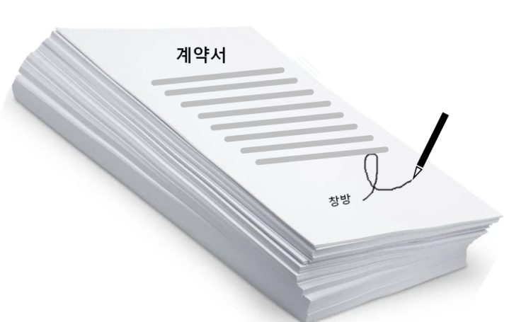  계약서 검토란 무엇인가? 계약서 검토의 필요성은?