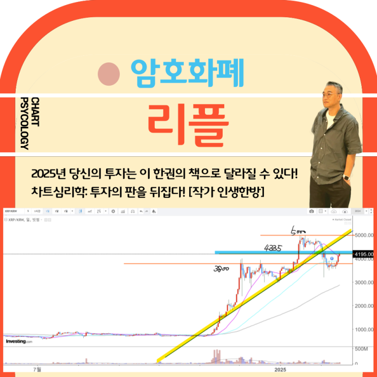  리플 시세 분석 - 이평선만 지켜낸다면?  리플 전망 5000원 다시 도전하나? 2025년 2월 3 주차
