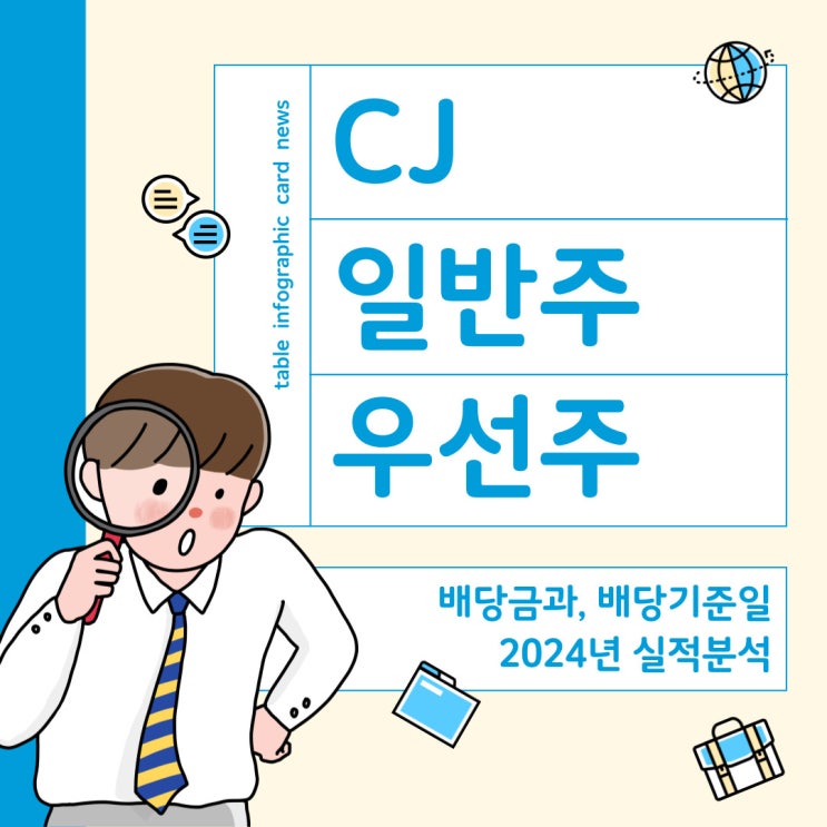  CJ 일반주 우선주 2024년도 배당금, 배당기준일, 실적분석 및 최근 1년 주가 하락의 원인