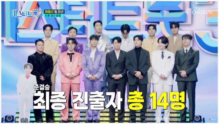  미스터트롯3 시청률 준결승 진출자 본선3차 미션 저팬JAPAN+ 화보촬영