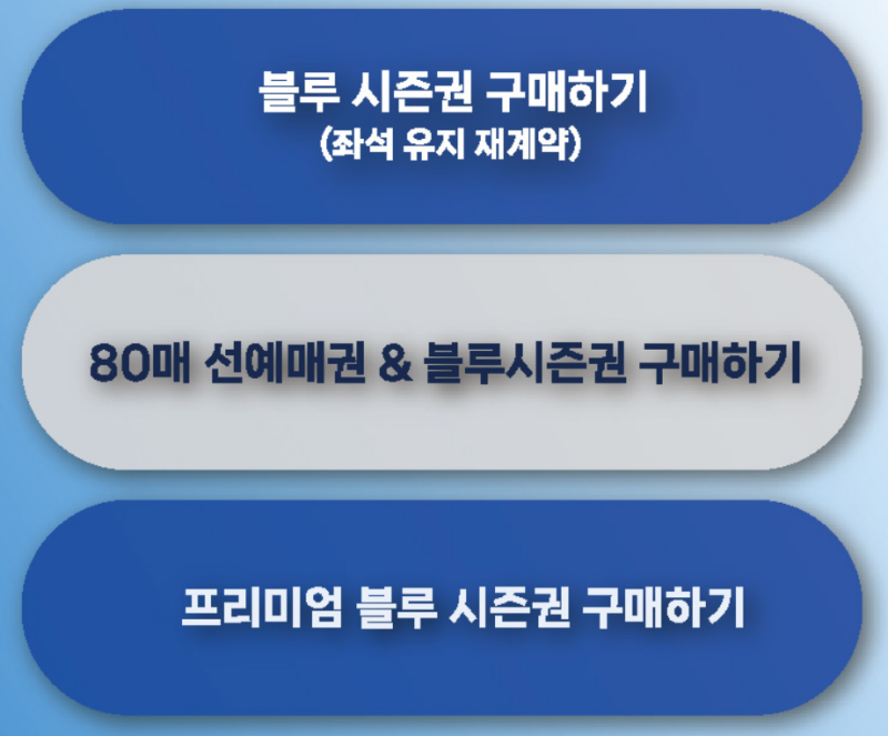 삼성라이온즈 80매 선예매권 신규 일반구매 성공 후기(티켓팅 꿀팁 공유합니다)
