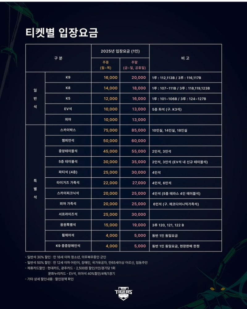 2025 기아타이거즈 입장권 티켓 가격, 할인, 예매, 시즌권