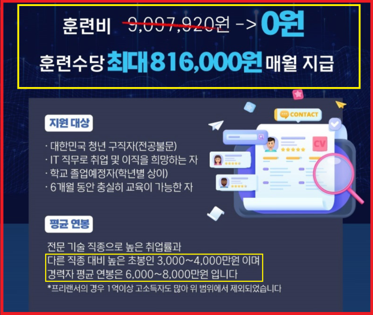  취업 고민? K-Digital Training으로 새로운 기회를 열어보세요! |  최대 816,000원(훈련수당 매달 지급)