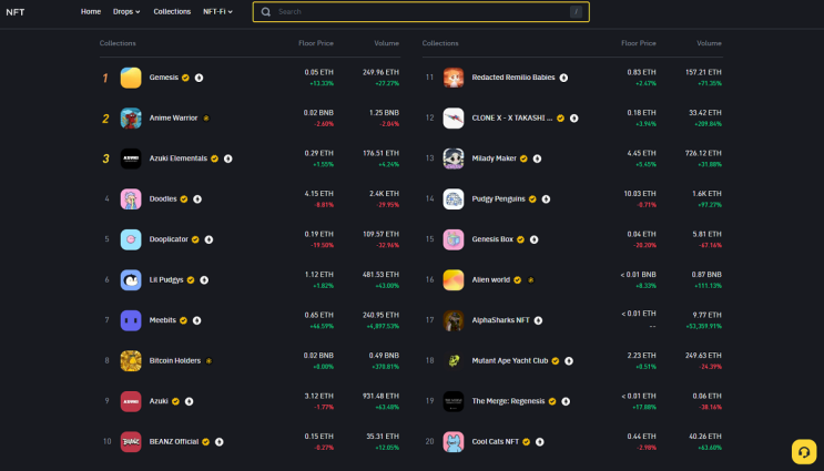  비트코인거래소추천 bybit binance 바이비트 트럼프코인 바낸 구매 바이낸스 구입 비트코인 도지코인 이더리움 바빗 바이빗 업비트 빗썸 자유롭게 입금 출금 가능한 거래소 추천