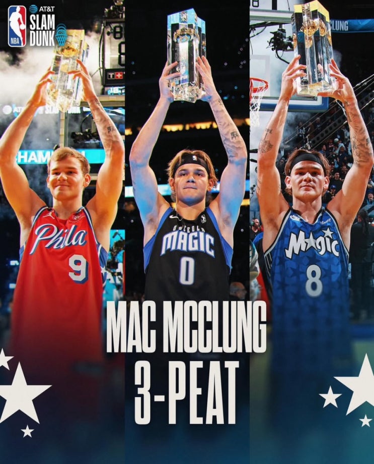 맥 <b>맥클렁</b> NBA 역대 최초 <b>덩크</b> 콘테스트 연속 3관왕