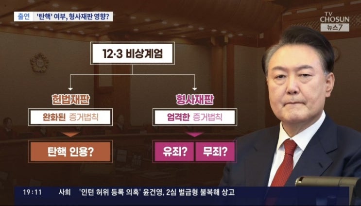 20일부터 <b>내란 사건</b> 형사<b>재판</b> 시작 헌재의 판단과 다를 경우