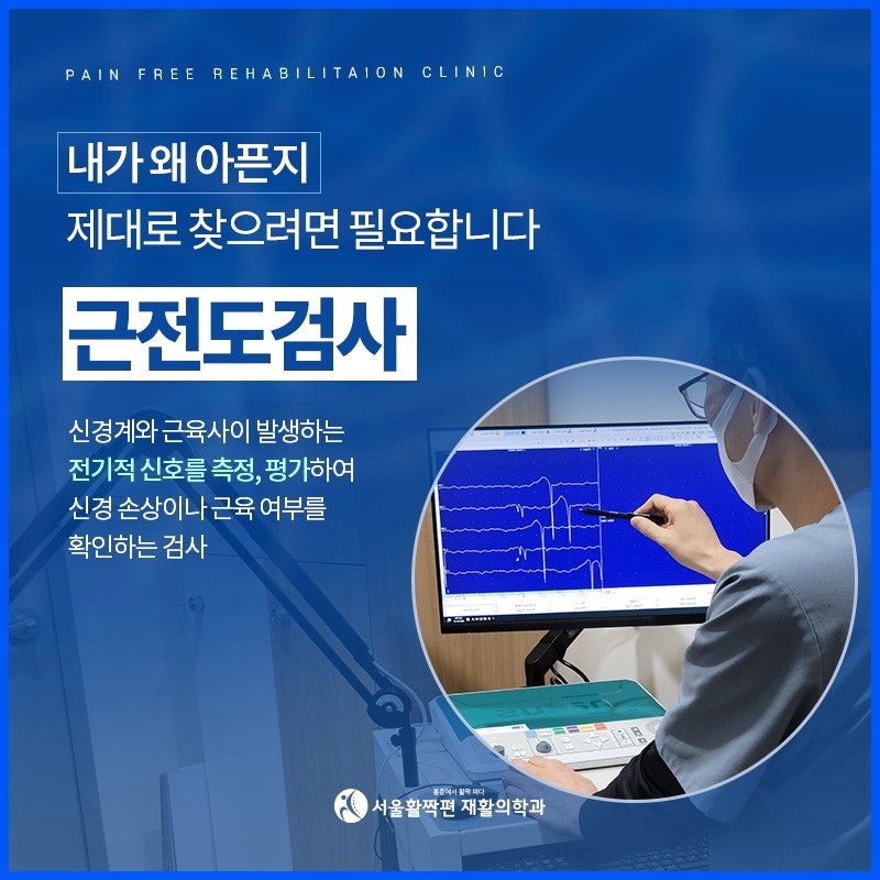 어깨통증의 원인과 치료 — 본문 그림