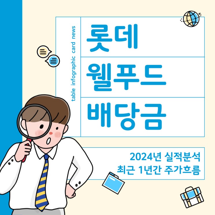  롯데웰푸드 배당금, 배당기준일 최근 1년간 주가흐름