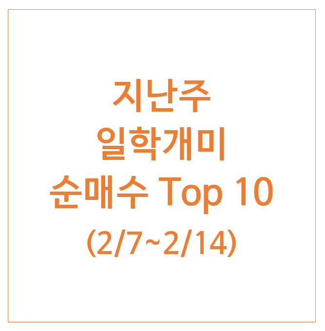 지난주 일학개미 순매수 Top 10 (2/7~2/14) : 하모닉 드라이브 시스템스, iFreeETF 나스닥100 레버리지 2X, 푸드 앤 라이프 컴퍼니, 토미 등 지난주 일학개미 순매수 Top 10 (2/7~2/14) : 하모닉 드라이브 시스템스, iFreeETF 나스닥100 레버리지 2X, 푸드 앤 라이프 컴퍼니, 토미 등