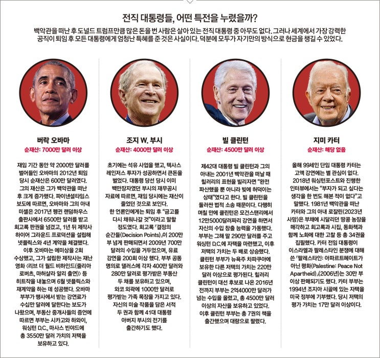 <b>트럼프</b> 일가의 막대한 수익과... 영화 판권료와 <b>소송 합의금</b> 이야기