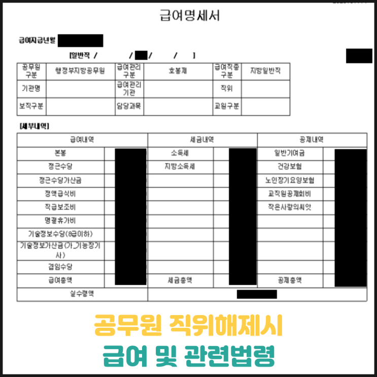 공무원 직위해제시 급여 및 관련법령 공무원 직위해제시 급여 및 관련법령