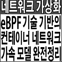  Container Network(컨테이너 네트워크)의 Kernel Space 패킷 가속 위한 eBPF Acceleration Model(eBPF 기술 기반  가속 모델) 소개