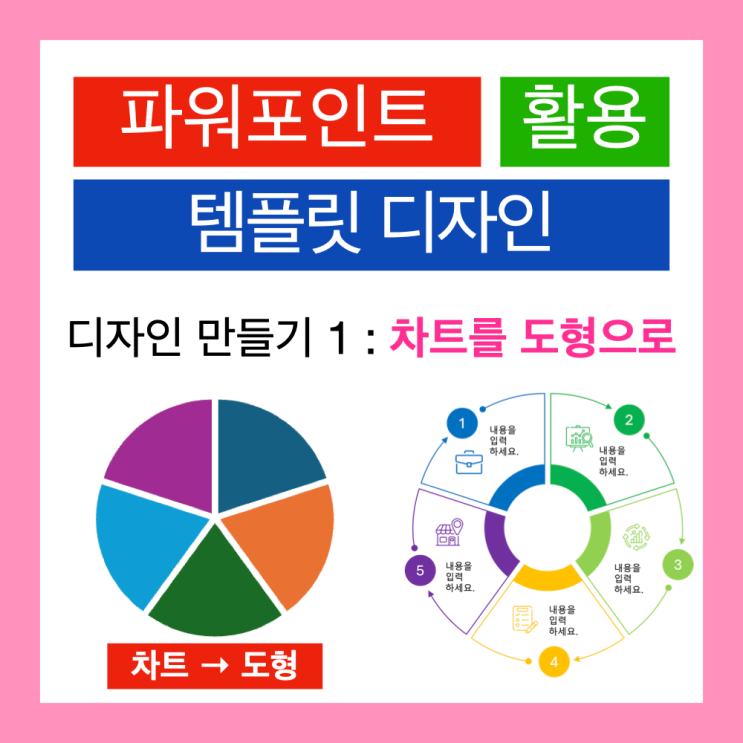 파워포인트 PPT 템플릿 만들기 1. 차트를 도형으로 만드는 법(맥북PPT무료템플릿) 파워포인트 PPT 템플릿 만들기 1. 차트를 도형으로 만드는 법(맥북PPT무료템플릿)