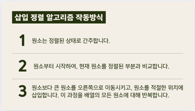  삽입 정렬 알고리즘이 뭐야?