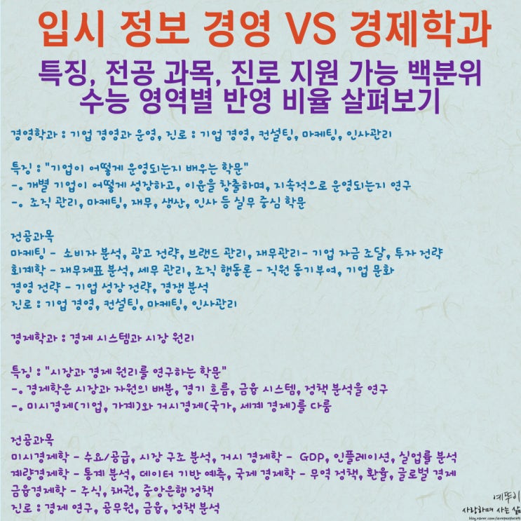  대학 입시 정보 경영 VS 경제학과 전공 과목 졸업 후 진로 지원 가능 백분위 점수 차이점 비교 분석