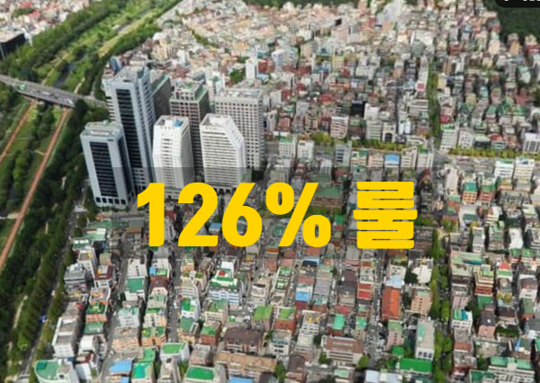  공시가격의 126% : 전세보증금 반환 보증보험