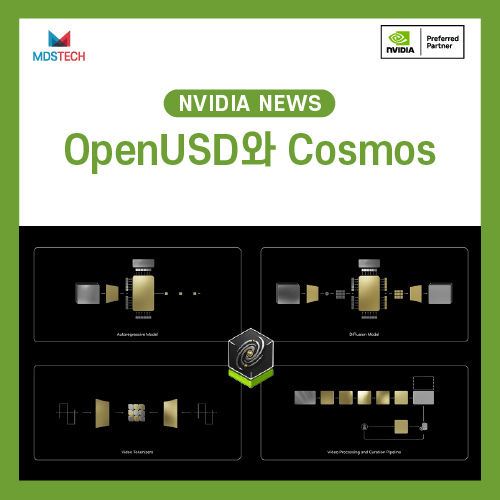  [NVIDIA NEWS] NVIDIA OpenUSD와 Cosmos: 물리 AI 개발을 가속화하는 혁신 기술
