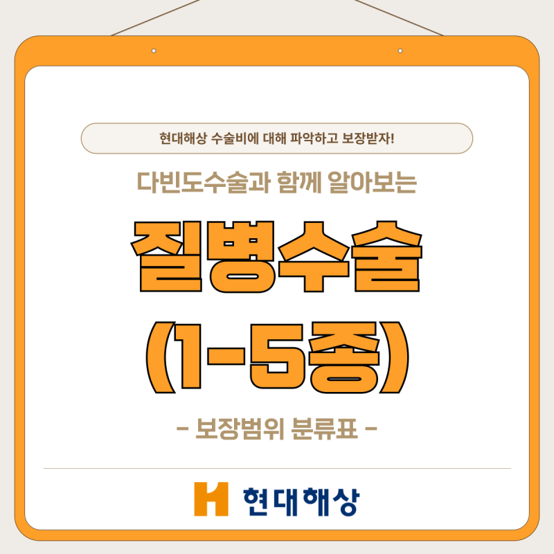 현대해상 질병1-5종수술비 보장범위 : 많이 받는 질병 수술 각각 몇 종에 포함될까?
