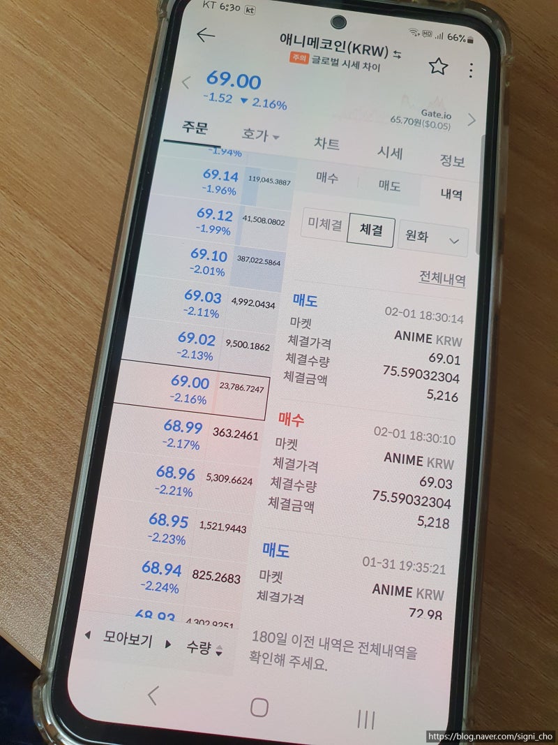 실제로 해본 빗썸 에어드랍 이벤트! 얼마나 줄까? : 네이버 블로그