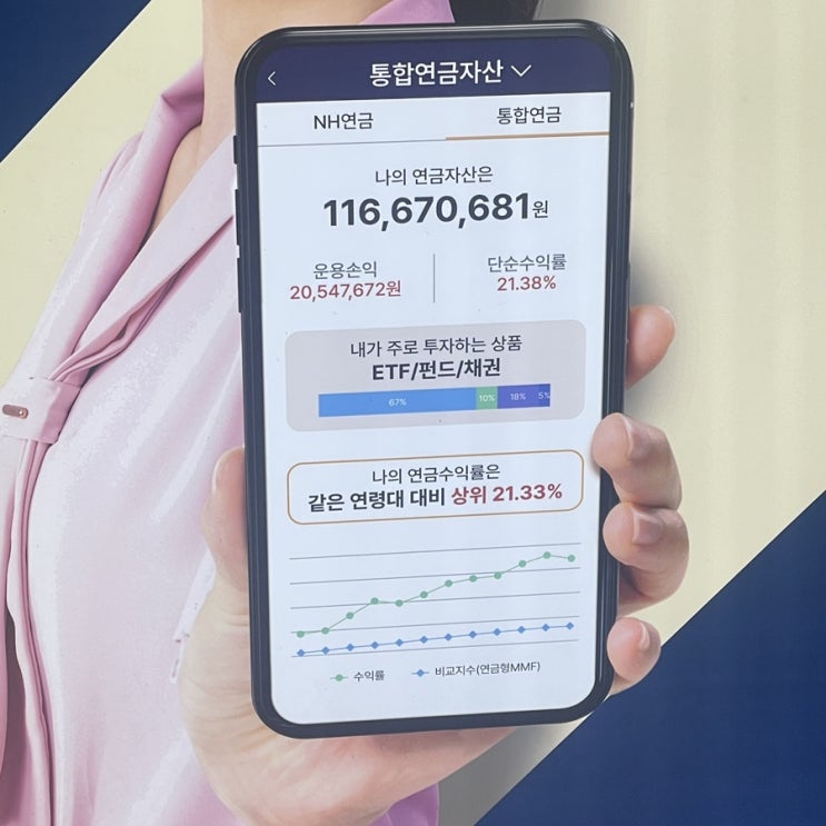  역시 기관이 주식을 잘해....