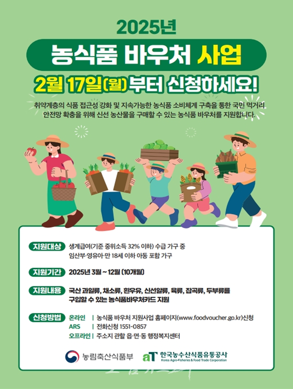  광주시, 올해부터 취약계층 ‘농식품 바우처 지원사업 시행’..4인 가구 기준 월 10만 원 차등 지원