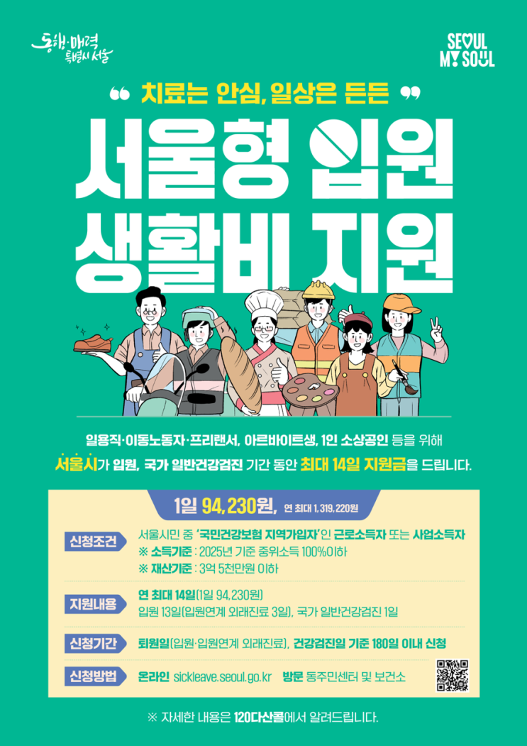  서울형 입원생활비 지원 확대! 하루 9만 4,230원, 놓치지 마세요!