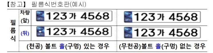  광주광역시, 자동차번호판 봉인 63년 만에 폐지한 사연 [한국철도일보]