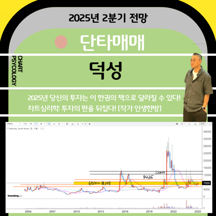  단타매매 덕성 주가 전망: 차트는 이쁘게 만들었다! 한동훈 관련주    2025년 2분기