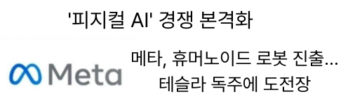  [2월17일]메타 휴머노이드로봇 진출,데이터품질 핵심 DQ인증,해저케이블 프로젝트 워터워스