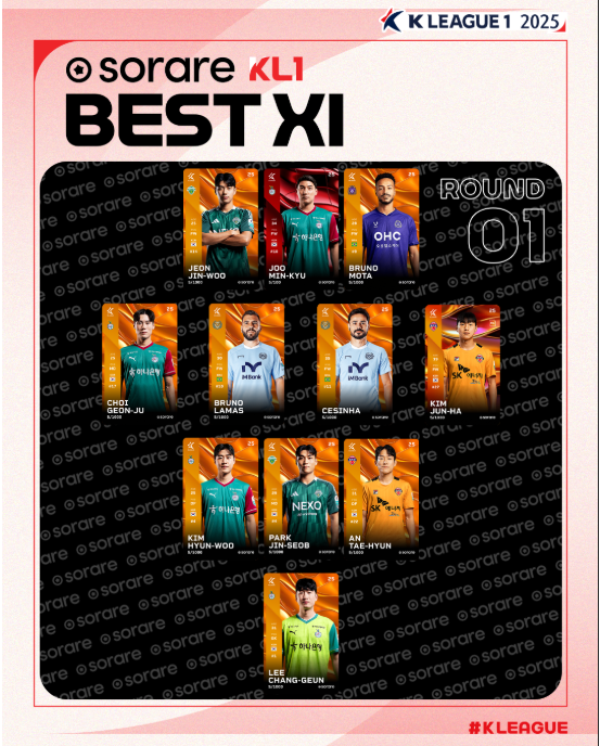 2025 <b>K리그1</b> 1<b>라운드</b> 베스트11 & <b>MVP</b> 대전의 해결사 주민규!