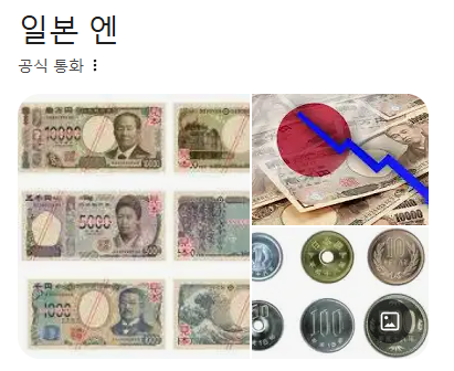  일본 엔화 환율 전망 - 투자한 이유