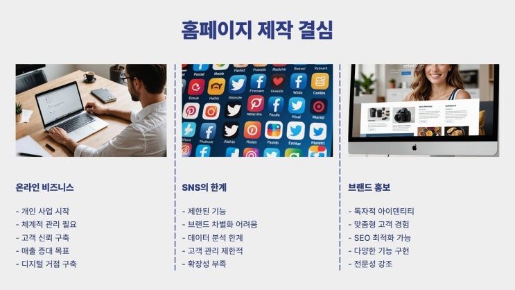  홈페이지제작비용, 고민 끝내고 똑똑한 견적 받는 법