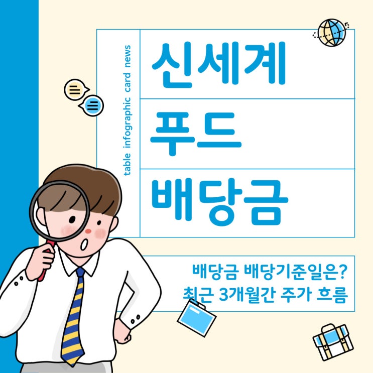  신세계푸드 배당금 배당기준일 2024년 실적분석 최근 주가 흐름 분석
